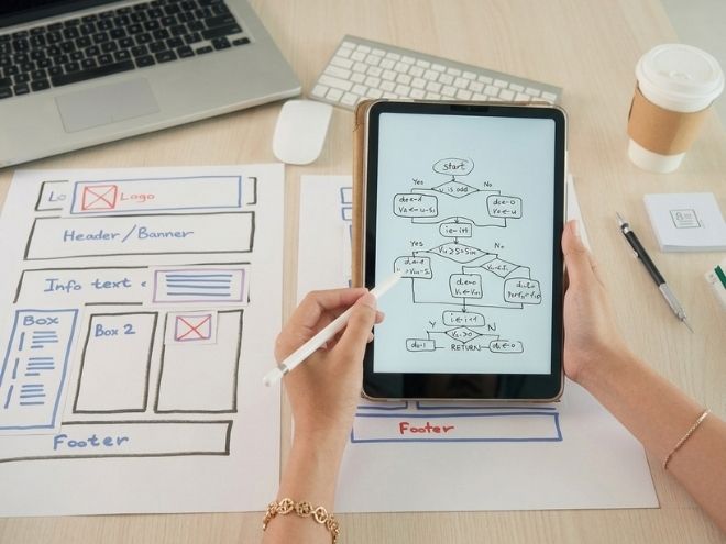 Landing Page’iniz Gerçekten “Randevuya Açılıyor” mu, Yoksa Hasta mı Kaybettiriyor?